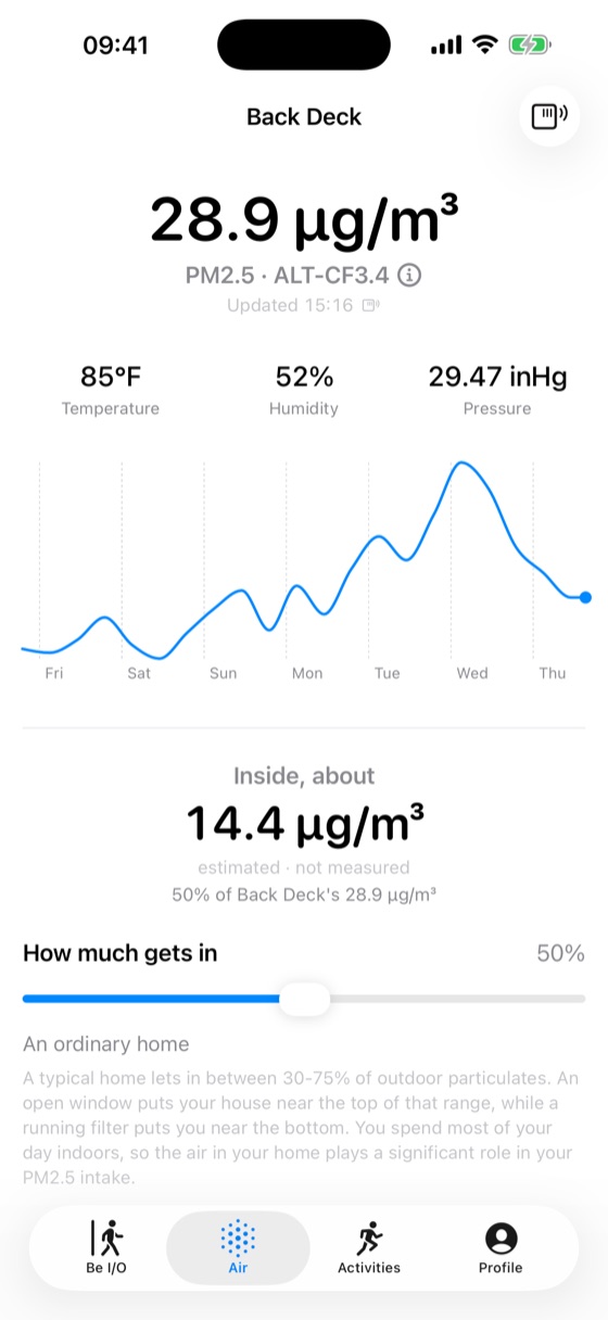 The Air tab: 28.9 µg/m³ from a sensor called Back Deck, a week of history behind it, and an indoor estimate of 14.4 µg/m³ under a slider for how much gets in.